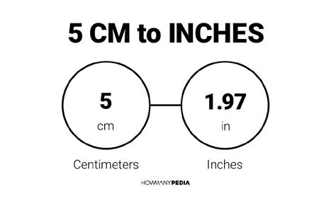 5inches in cm|what is 5.5cm in inches.